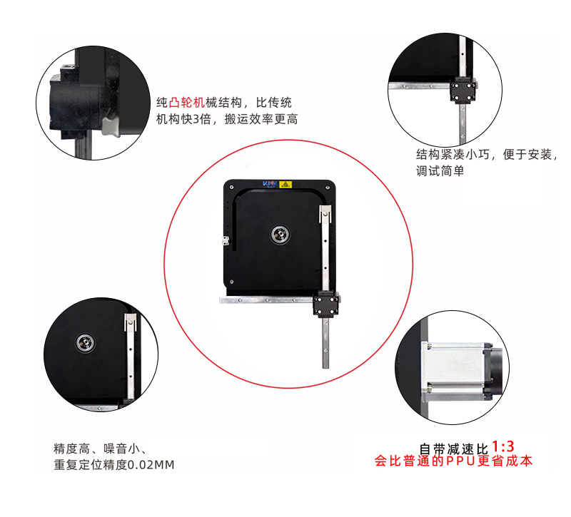 PPU機(jī)械手、工業(yè)機(jī)械手、ppu拾放模組，ppu凸輪機(jī)械手.jpg